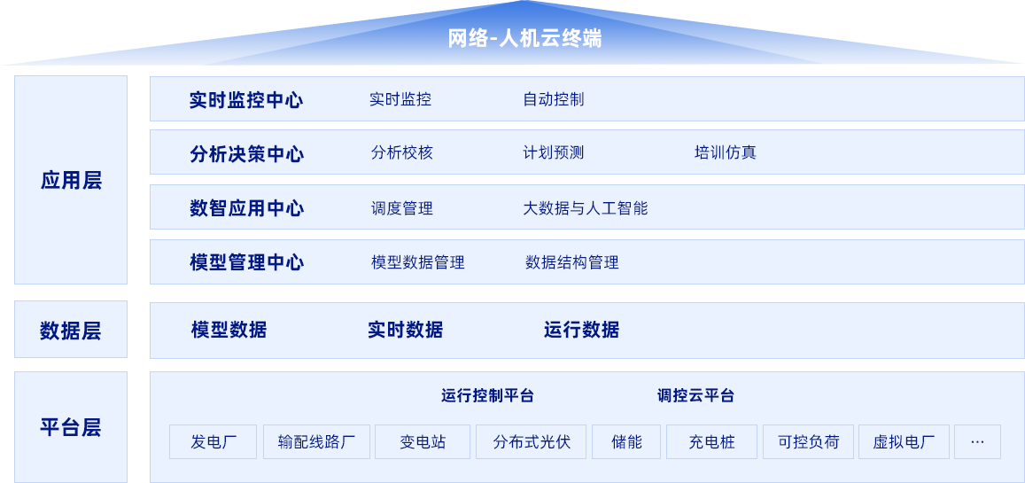 尊龙凯时人生需要博电子